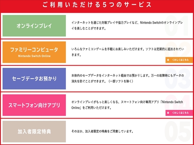 任天堂スイッチオンライン